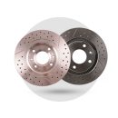 wheel-disc